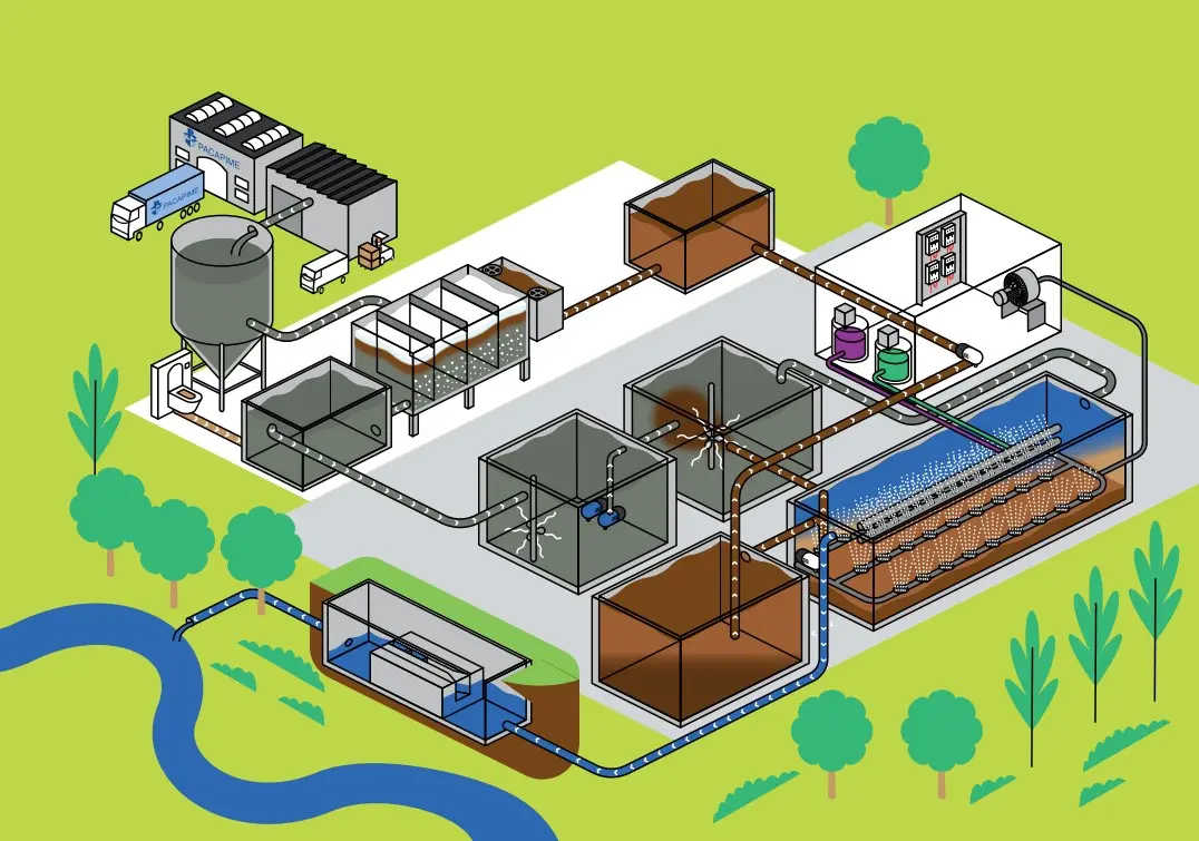 Capture d’écran 2024-10-15 110345