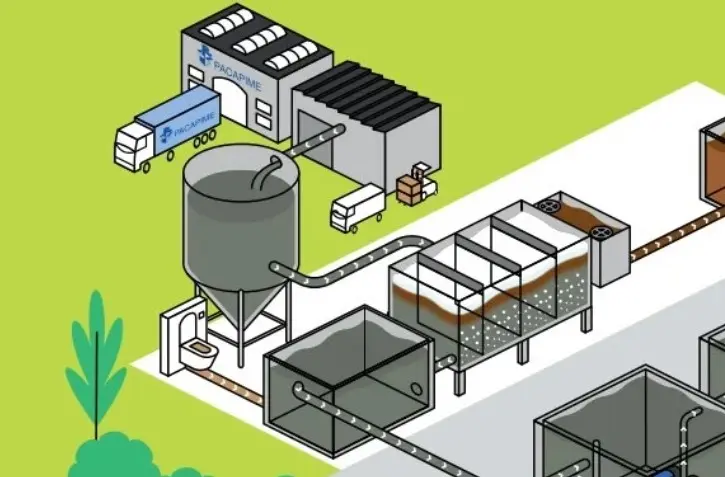 Capture d’écran 2024-10-15 110803