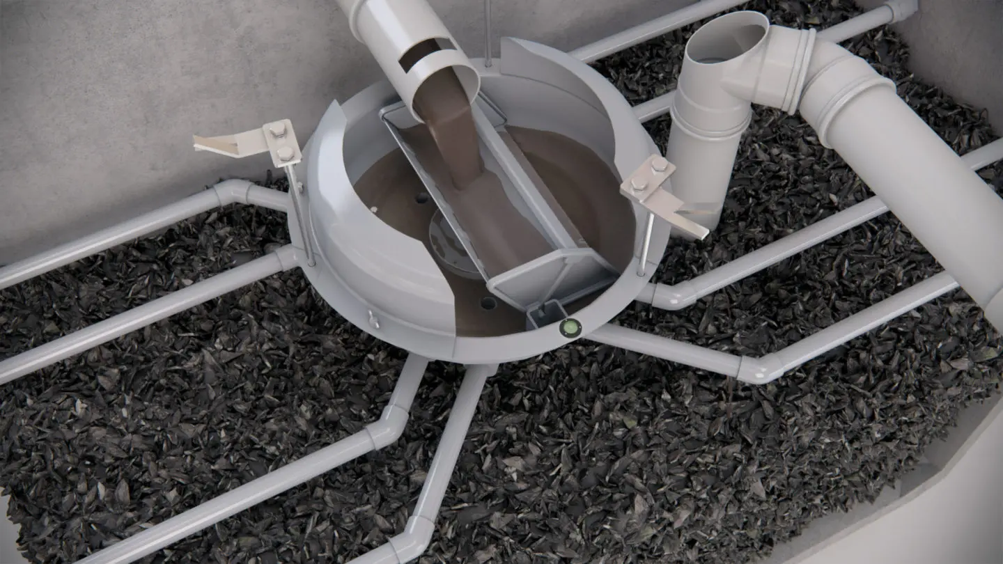 système de répartition du filtre compact x-perco®