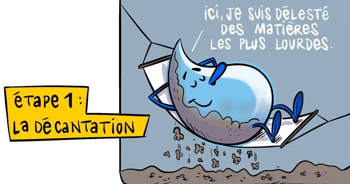 étape 1 : la décantation "ici je suis délesté des matières les plus lourdes"