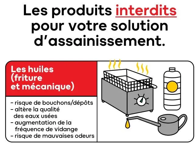 les produits interdits pour votre solution d'assainissement