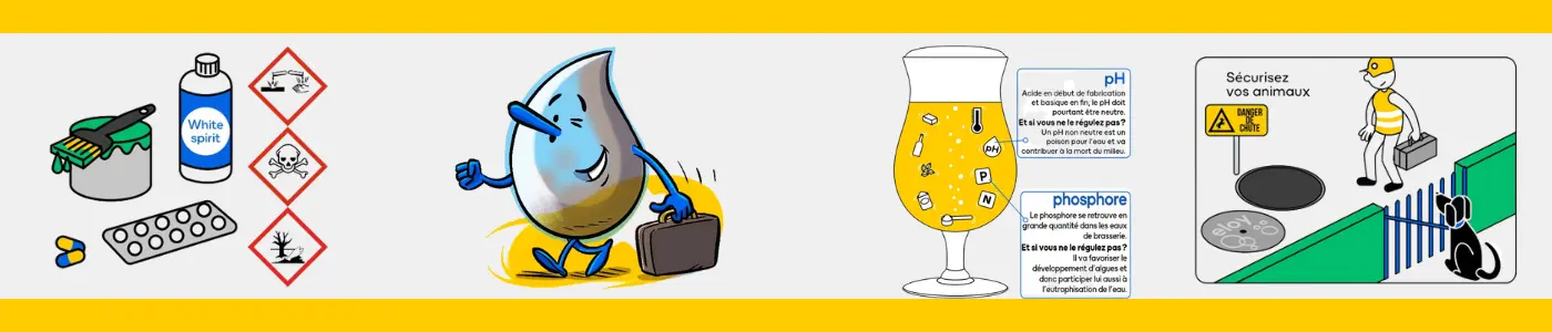 une goutte d'eau en personnage avec les polluants possibles