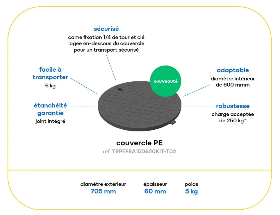 description du couvercle étanche des rehausses