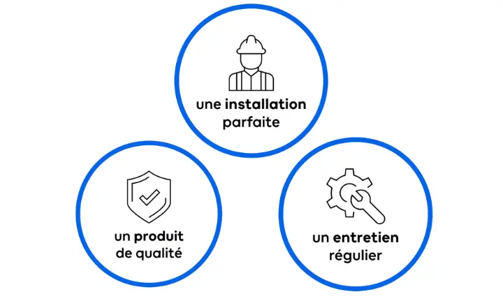 Description - Présentation (7)