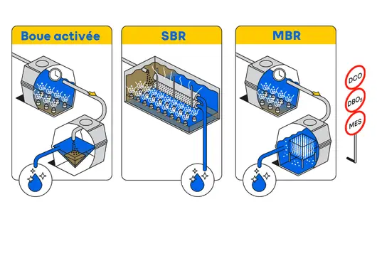 SMART - Text more (3)