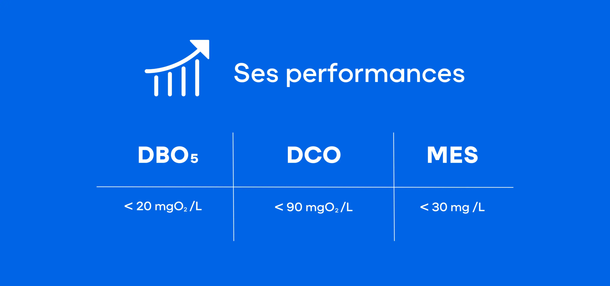 SMART - Image full - LP