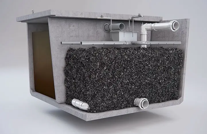 treatment operation of the x-perco compact filter